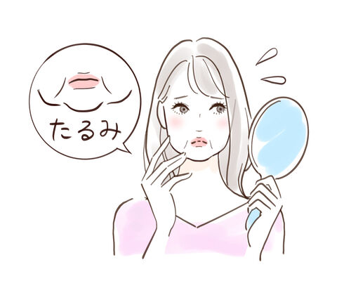 たるみ悩み